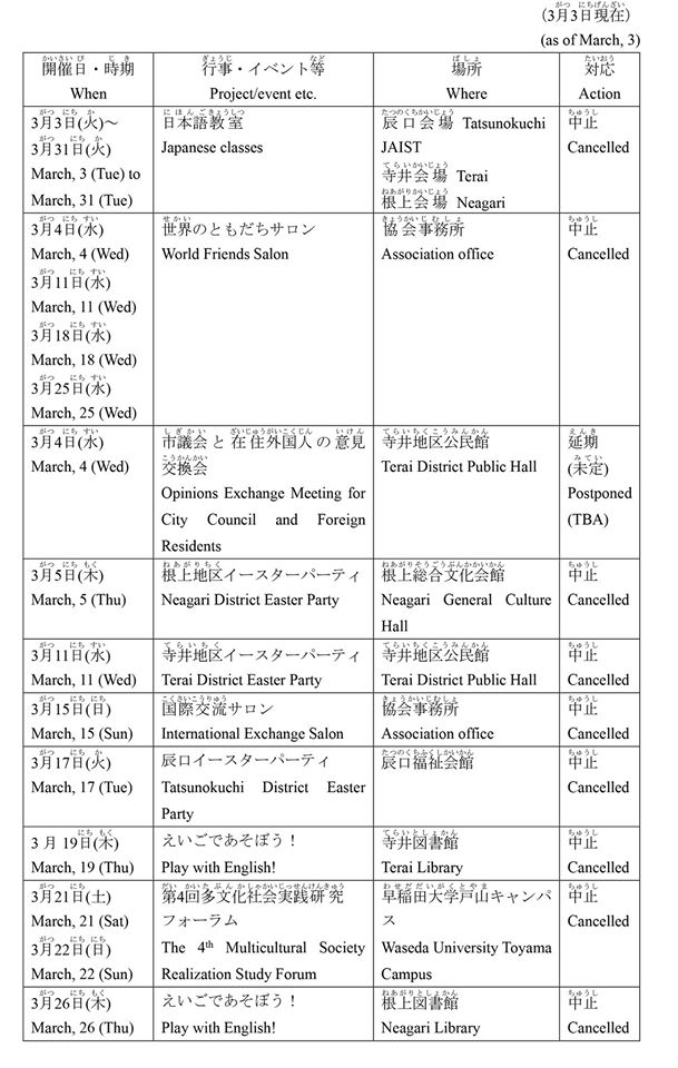 3月の事業・イベントの延期・中止