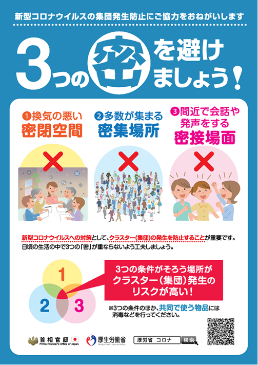 コロナウィルス感染防止新ガイドライン