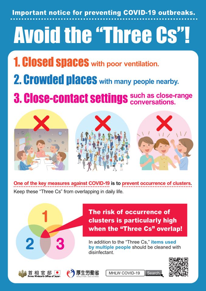 Coronavirus prevention